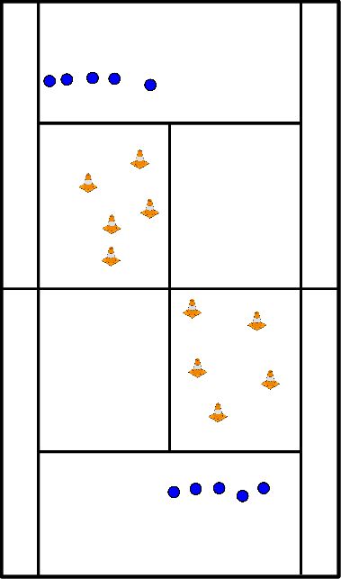 drawing Cone challenge