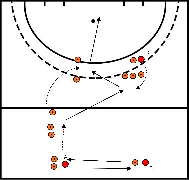 drawing Adopt in motion