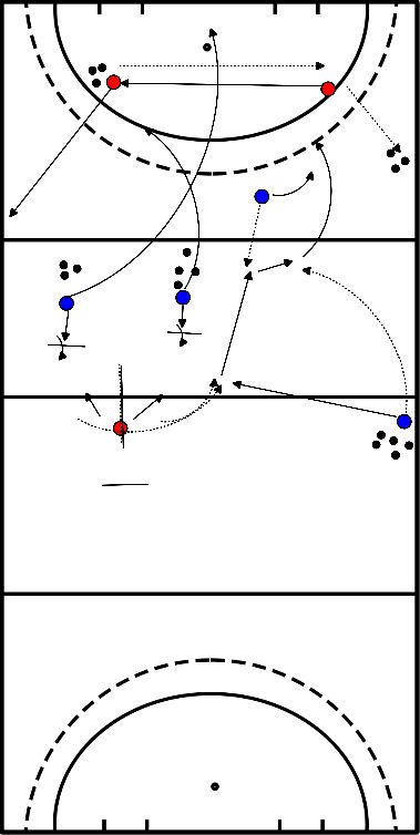 drawing Switching and effective passing toward goal attempt with overtime