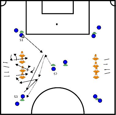 drawing Passing - first key and dribbling