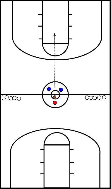 drawing 1 vs. 1 on center line