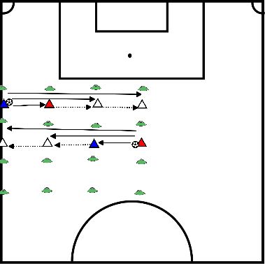 drawing Pass trap exercise