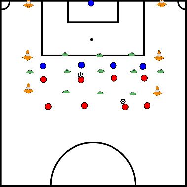 drawing Zone defense rounding