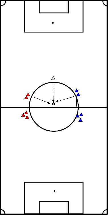 drawing 1 vs. 1 center circle