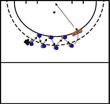 drawing Short pass and completion on goal