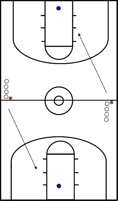 drawing 1 vs. 1, full court