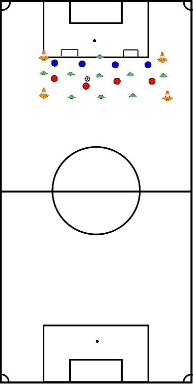 drawing Zone defense