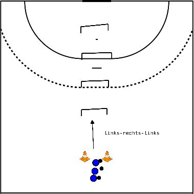 drawing Preparation for jump throw