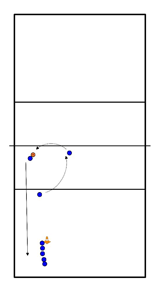 drawing Playing overhand for beginners