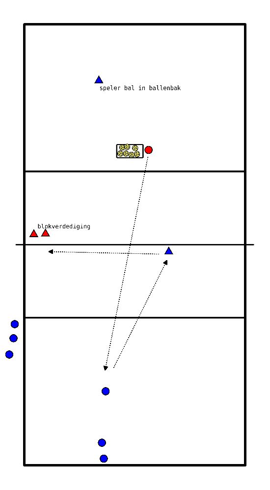 drawing Beating with pass from the TR