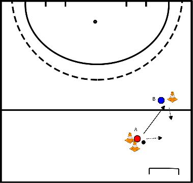 drawing 1:1 defending right shoulder 