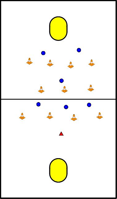 drawing Defending