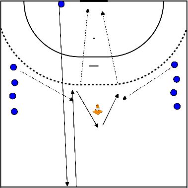 drawing How many balls do you shoot into the goal?