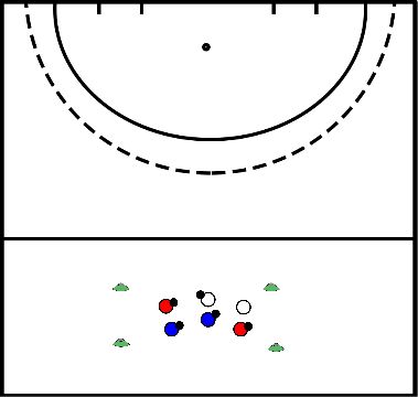 drawing Defense Exercise