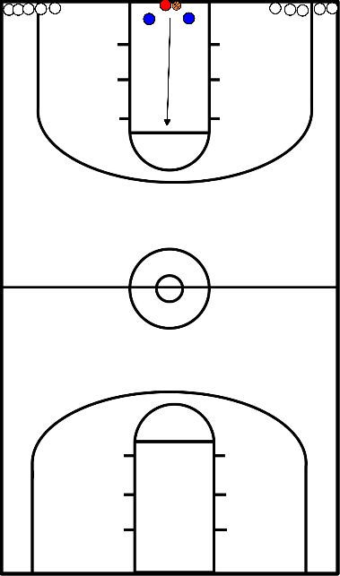 drawing 1 vs. 1, baseline