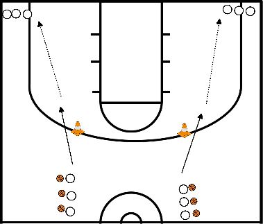 drawing Shooting drill 