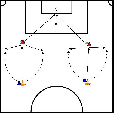 drawing Handball & Score