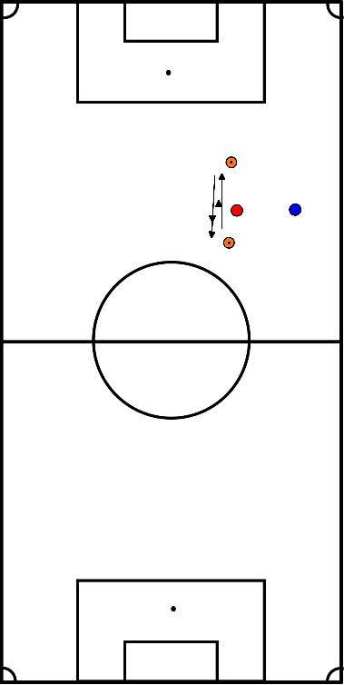 drawing Pass - handball