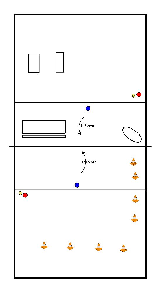 drawing Build-up, focused pass