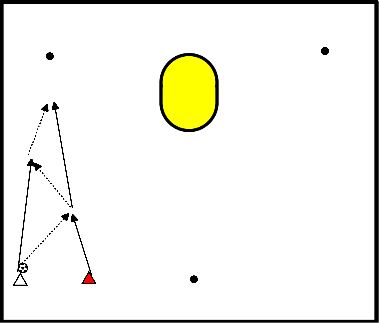drawing Walk-through ball in V-shape