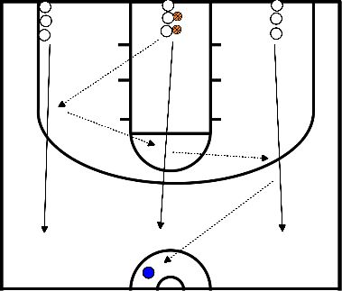 drawing Passing to midline / 2 against 1 