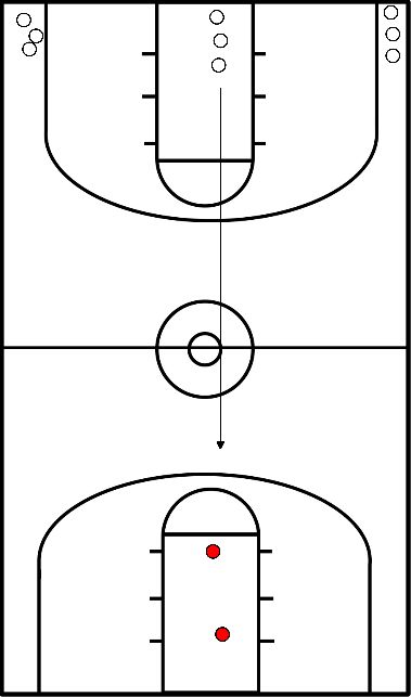 drawing Transition drill, 3 vs. 2, 2 vs. 1
