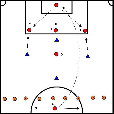 drawing Putting pressure and preventing the depth pass