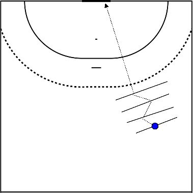 drawing Forcing jump shot 3 passes