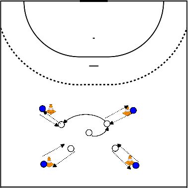 drawing Free running and throwing/catching 