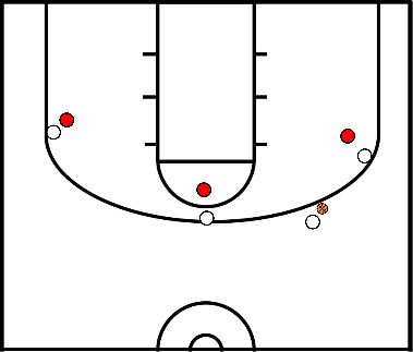 drawing 3 vs. 3 with 1 passer