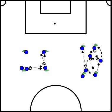 drawing Turn-in, turn-in, play-in and handball practice