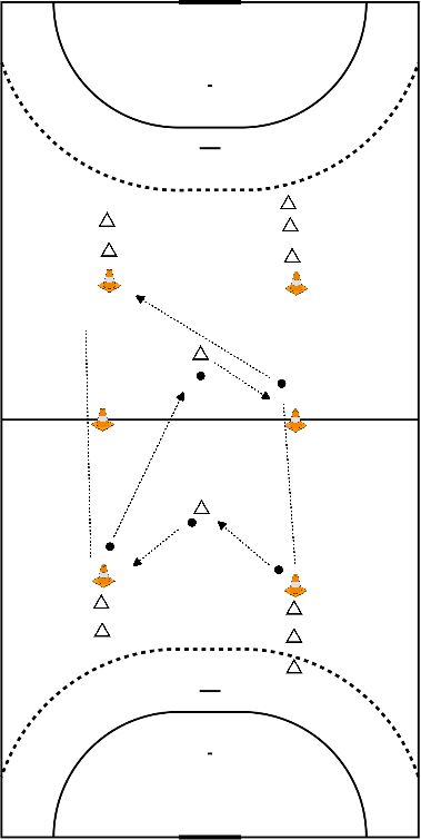 drawing Appearance passes 