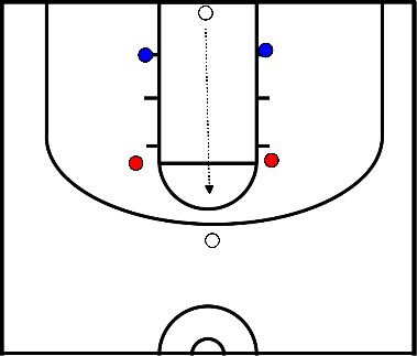 drawing Rebound & Close out