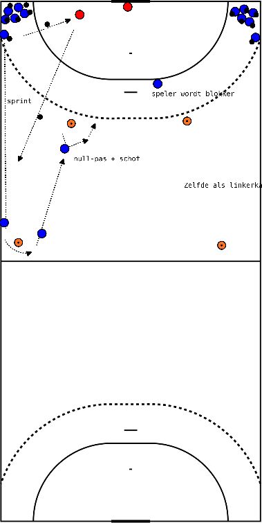 drawing Blocks and shot after short break