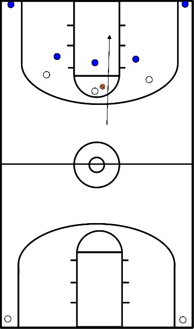 drawing 3 vs. 3 full court