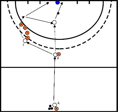 drawing Impact over left