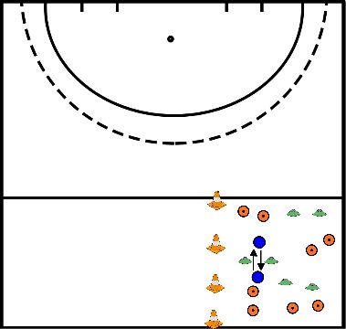 drawing Passing gates