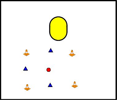 drawing Defensive running lines