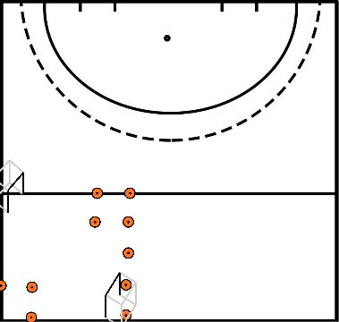 drawing Warm-up ball possession high tempo 