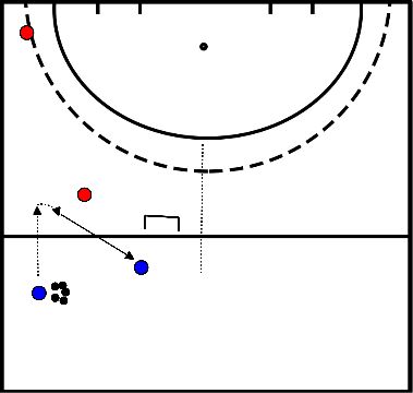 drawing Reverse and 1 versus 1