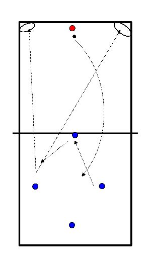 drawing Find the corners with attack game