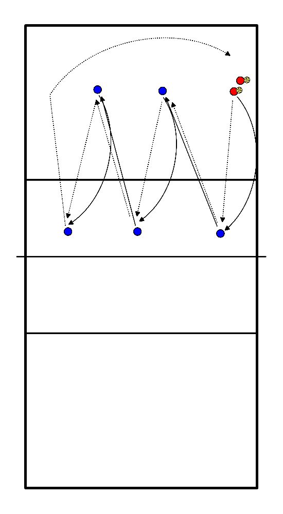 drawing Defending Zig-Zag