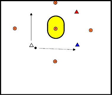 drawing Filling free positions in round games