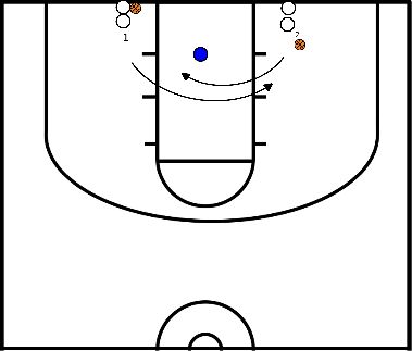 drawing Lay-up under goal