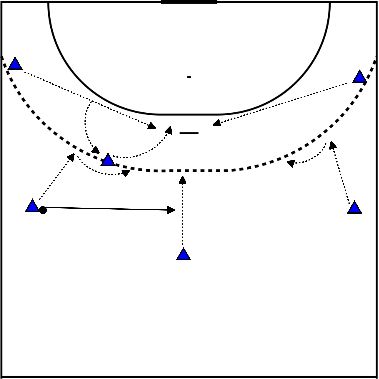 drawing Passing as a warm-up in attack