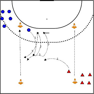 drawing 1 vs. 1 match form