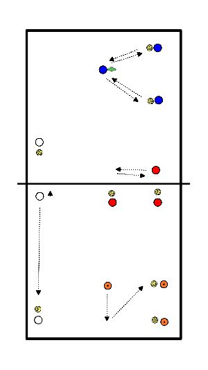 drawing Conditioning with ball
