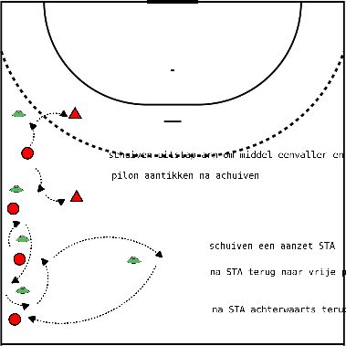 drawing introductory exercises defense