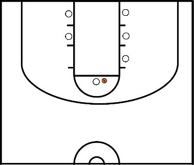 drawing Free throws with rebound