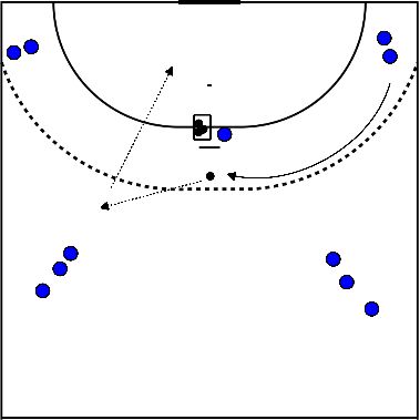 drawing Rounding on target buildup position